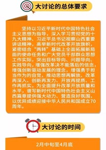 全省改革创新、奋发有为大讨论--专题汇聚