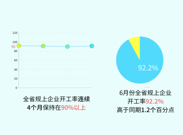 2019山西省上半年经济总量_山西省地图(2)