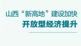 【图解】山西“新高地”建设加快 开放型经济提升