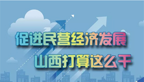 【图解】促进民营经济发展 山西打算这么干