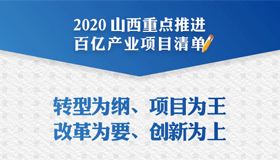 【图解】2020年山西重点推进百亿项目清单来啦！