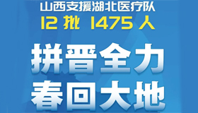 【微视频】190秒看12批天使温暖出征！