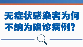 【海报】关于无症状感染者，还有这些知识点 