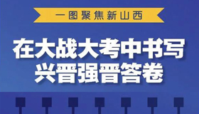 【图解】在大战大考中书写兴晋强晋答卷