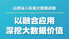 【海报】山西绘就智慧新蓝图