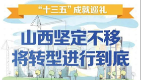 长治市潞城区：12家企业集中登陆山西股权交易中心