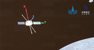 嫦娥五号轨返组合体进入月地转移轨道