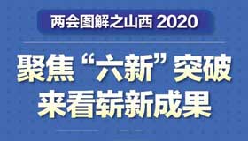 【图解】聚焦“六新”突破 来看崭新成果