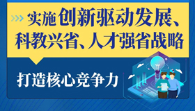 【海报】十二大战略！山西蹄疾步稳蹚新路