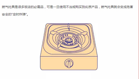 安全提示：生活中你可能忽略的潜在危险