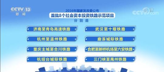 中国已批准8个社会资本投资铁路示范项目