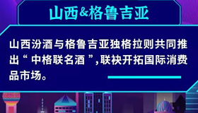 【海报】进博会上，山西拓展的朋友圈里都有谁？