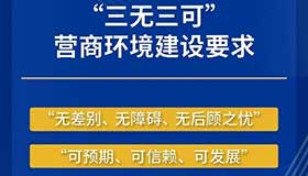 【海报】山西十四五营商环境建设规划