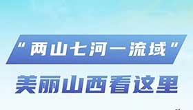 【图解】“两山七河一流域”美丽山西看这里