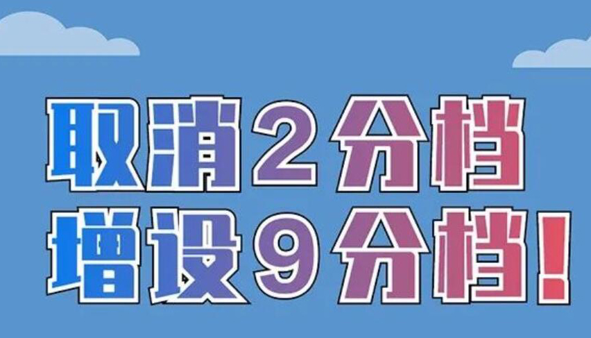 【图解】4月1日起 交通违法记分规则有新变化