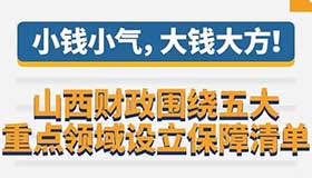 【图解】山西财政围绕五大重点领域设立保障清单