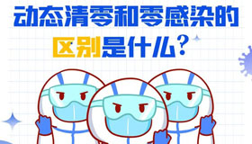 【海报】如何应对不断变异的新冠病毒？