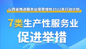 【图解】7类生产性服务业促进举措