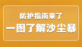 【图解】防护指南来了！一图了解沙尘暴