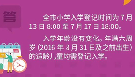 【海报】太原市义务教育学校招生入学政策公布！