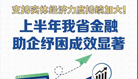 上半年我省金融助企纾困成效显著