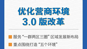 山西“十四五”优化营商环境施工图来了