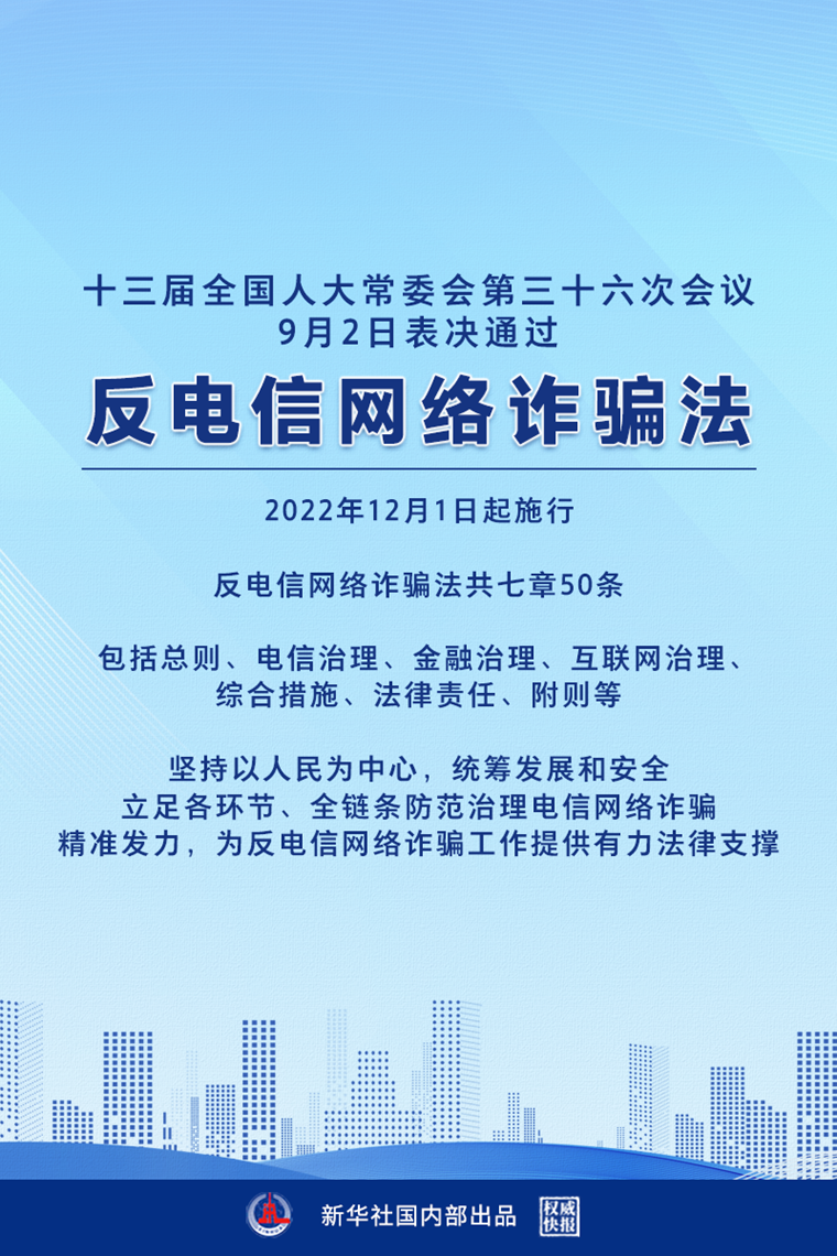 反电信网络诈骗法表决通过