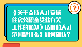 【海报】太原市人才住房公积金贷款的热点问题！