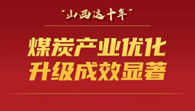 【海报】十年争先！山西能源事业迈出崛起新步伐