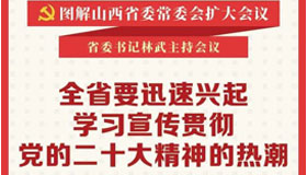 全省要迅速兴起学习宣传贯彻党的二十大精神的热潮