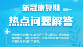 【海报】划重点！新冠康复期热点问题解答