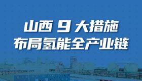 【图解】山西9大措施布局氢能全产业链