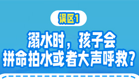 【海报】注意！关于溺水的六个误区要避开