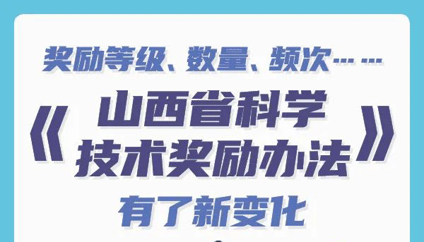 【图解】《山西省科学技术奖励办法》有了新变化