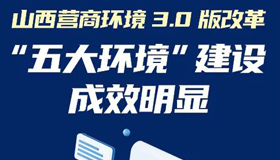 【图解】山西营商“五大环境”建设成效明显