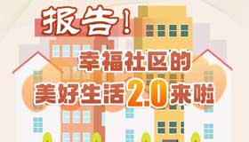 报告！幸福社区的美好生活2.0来啦