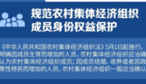 【海报】明天起，这些新规将影响你的生活