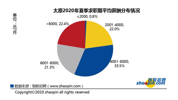 QQ截图20200729110050.jpg