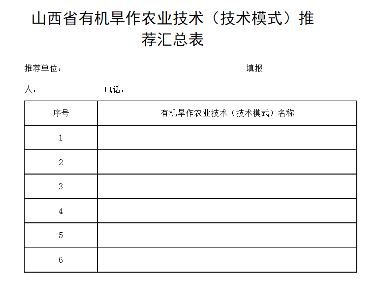 有机旱作农业技术和技术模式遴选开始啦！快来推荐吧