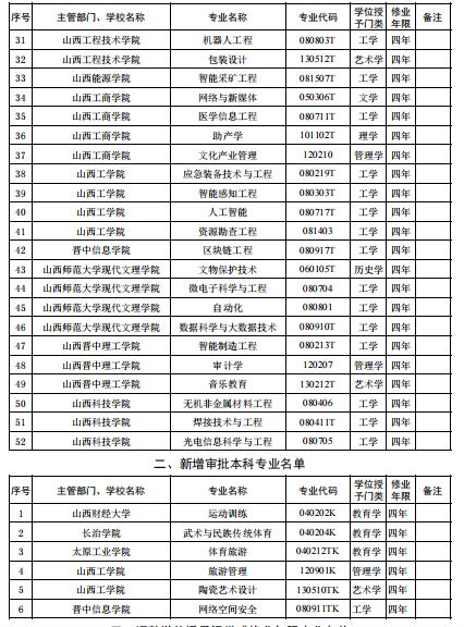 WeChat19912333c86444d69514b1e030f15bb3.png