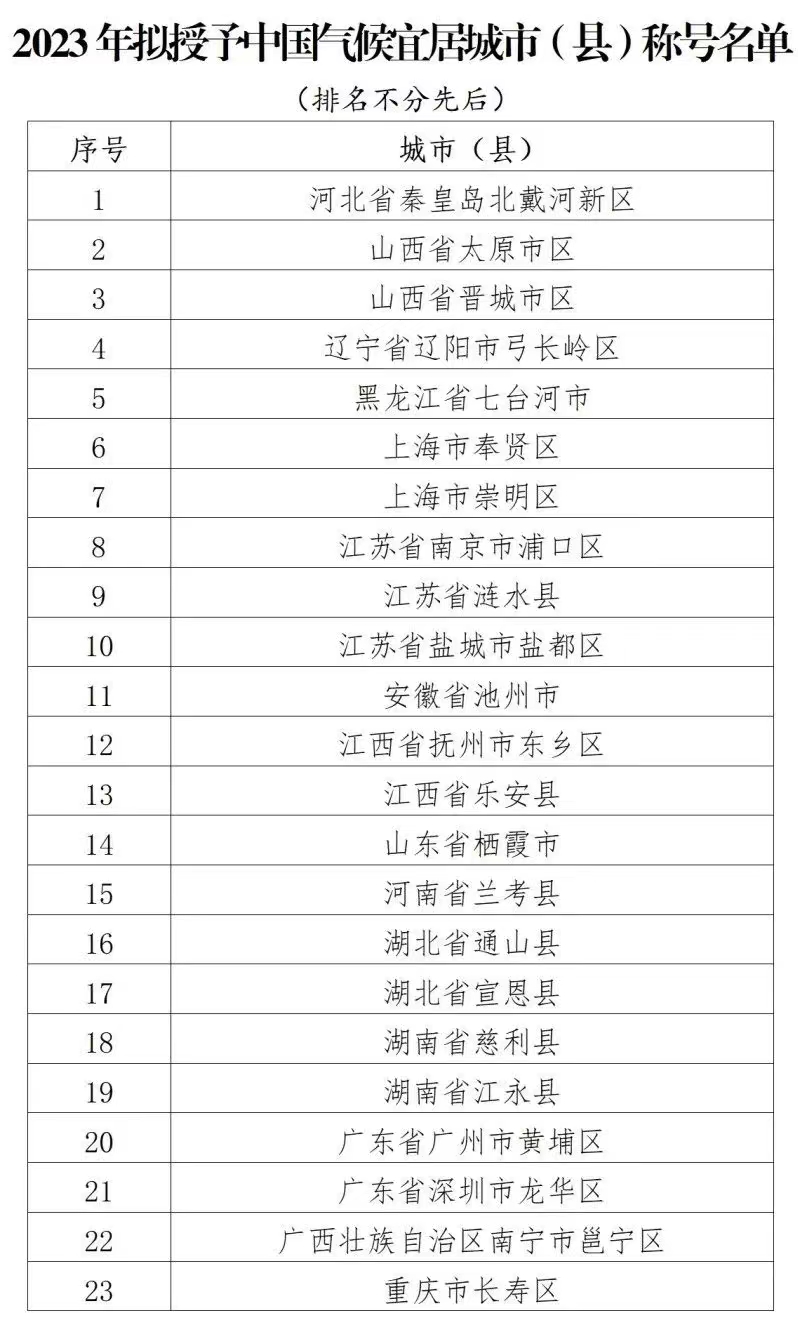 名单.jpg