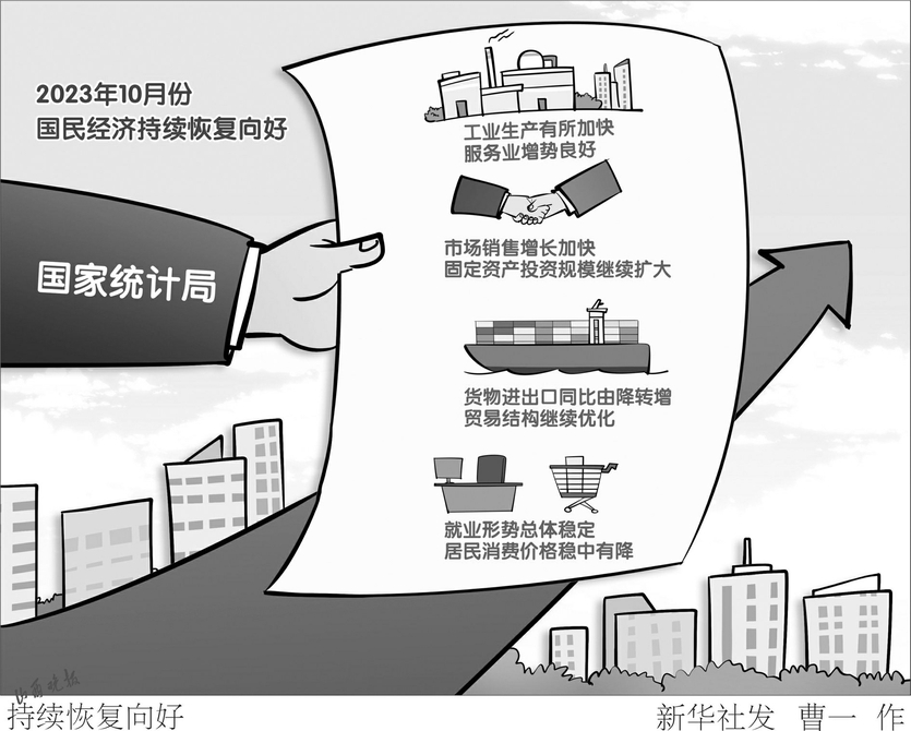 10月份国民经济持续恢复向好